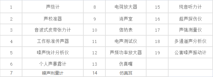 声学_1649299200653